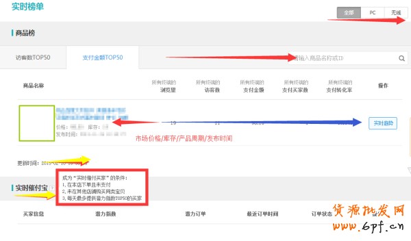史上最全的生意參謀數(shù)據(jù)分析使用教程 5