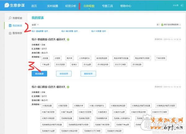 生意參謀打造精品關(guān)鍵詞標題教程 9