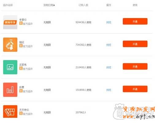 三分鐘學會如何管理維護微淘 3