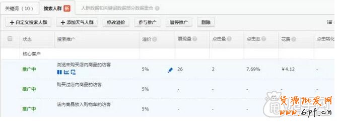 八條手機(jī)端淘寶的運(yùn)營思路