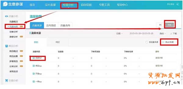 生意參謀更新30多個無線流量來源數(shù)據(jù)？2