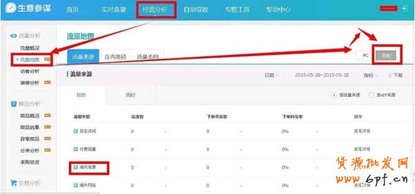 生意參謀更新30多個無線流量來源數(shù)據(jù)？