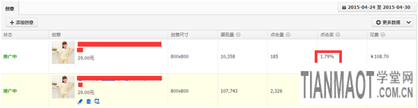 案例分析利用好淘寶直通車做好兒童睡衣推廣