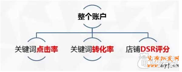 開直通車&ldquo;一分耕耘一分收獲&rdquo; 1