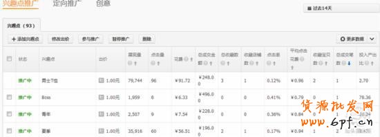 淘寶店鋪推廣之店鋪櫥窗