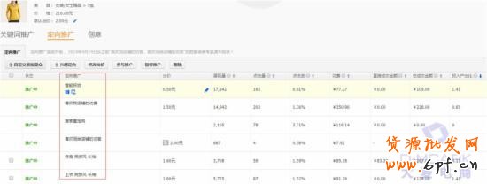 淡季，教你玩轉淘寶直通車定向