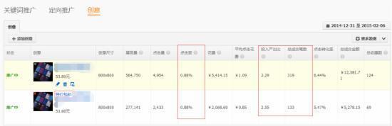 干貨：影響淘寶直通車權(quán)重的重要因素