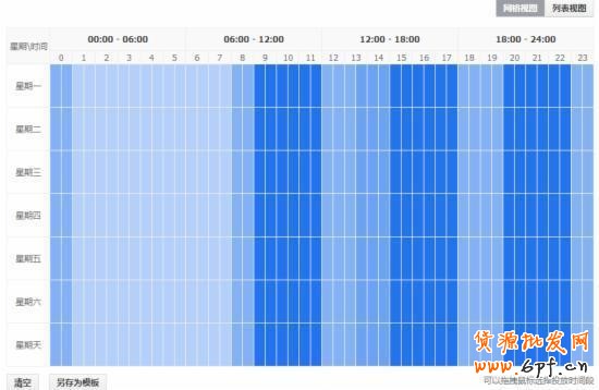 干貨：影響淘寶直通車權(quán)重的重要因素