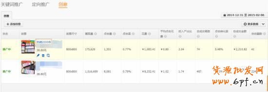 干貨：影響淘寶直通車權(quán)重的重要因素