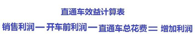 GJSAY光晶說：單純做直通車也能輕松破萬筆銷售的神話故事