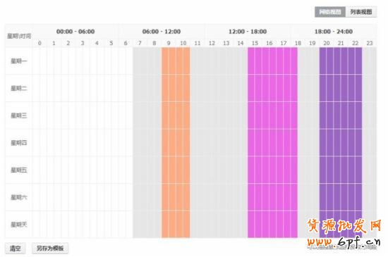 直通車實操干貨：只要你做2-3天讓你點擊率提升10-20%