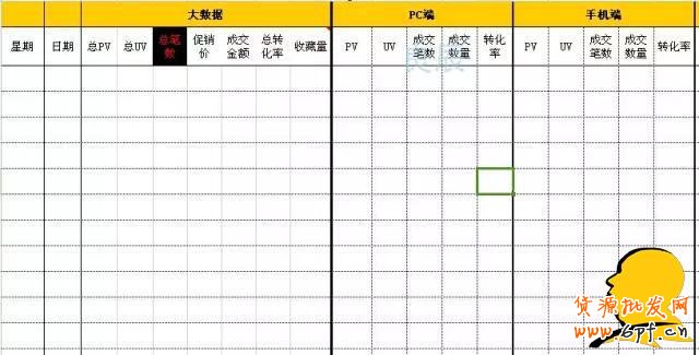 GJSAY光晶說：為什么越刷單排名越靠后？因為淘寶變了
