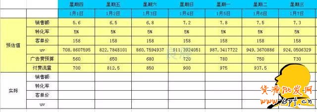 GJSAY光晶說：為什么越刷單排名越靠后？因為淘寶變了