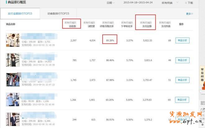 無(wú)線端直通車優(yōu)化