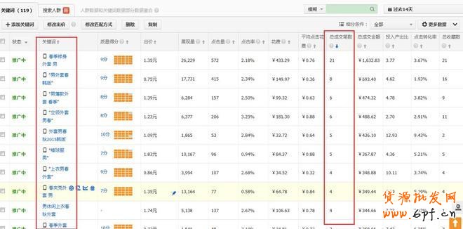 無(wú)線端直通車優(yōu)化