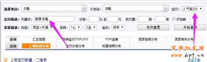 淘寶數(shù)據(jù)