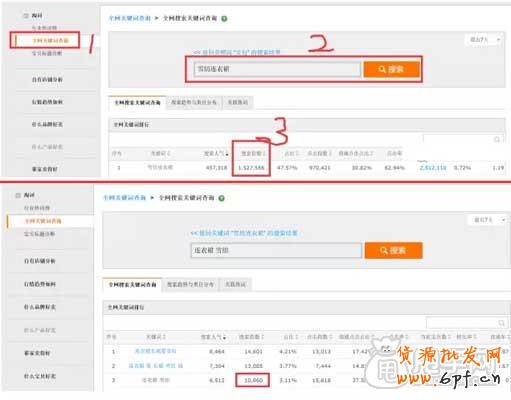 淘寶SEO之組合標題如何運用？2
