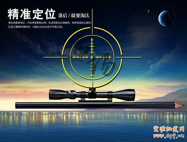 實戰分析淘寶店鋪定位決定生死！