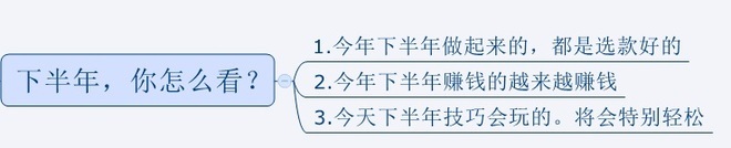 淘寶新品操作方法