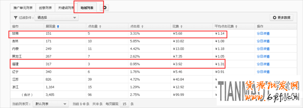 以萊絨沙發墊說明淘寶直通車進入秋冬季節如何推廣寶貝?