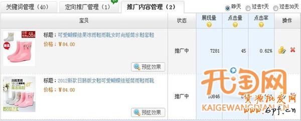 如何獲得免費流量