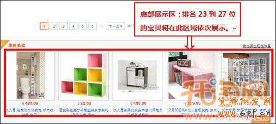 直通車站外投放