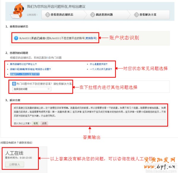 新手開店 日常難題解決利器將出臺(tái)