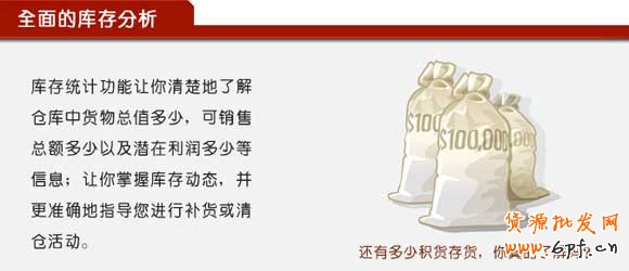 淘店長利潤庫存統計工具