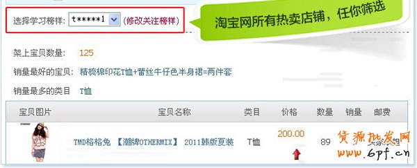 淘寶開店教程之淘榜樣功能1