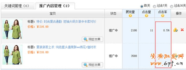 中小賣家如何練就高點擊推廣圖1