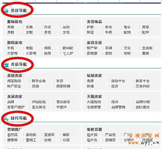 新手開(kāi)店如何正確有效的學(xué)習(xí)   14