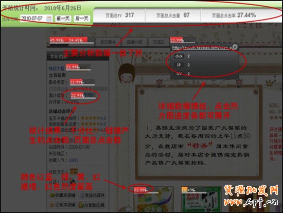 淘寶開店教程之量子恒道統(tǒng)計(jì)功能二3