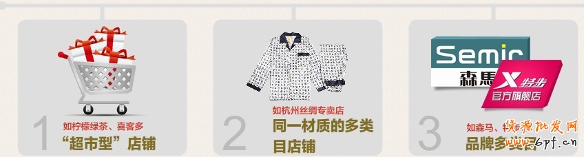 多類目經(jīng)營