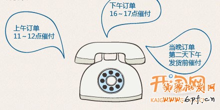 催付，不是打個(gè)電話這么簡(jiǎn)單