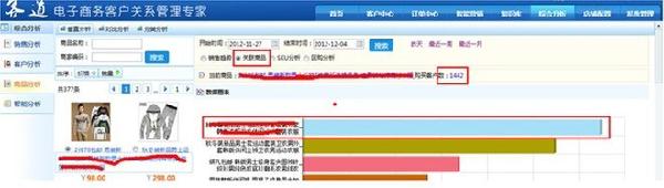 備戰(zhàn)雙十一，關聯(lián)營銷如何做7