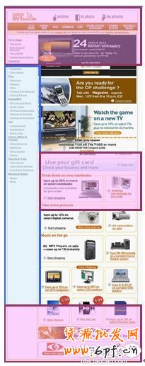 如何提高轉化率