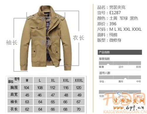 好溝通基礎(chǔ)1