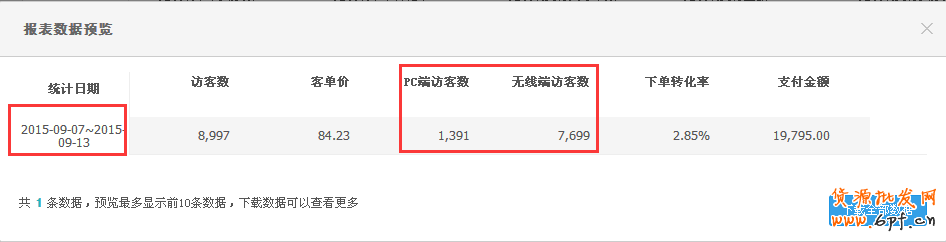 淘寶店鋪數(shù)據(jù)