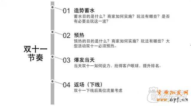 雙十一如何把握活動節奏？