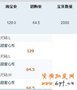 聚劃算寶貝競(jìng)爭(zhēng)力提升2