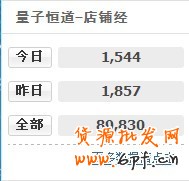 日流量過(guò)千 上鉆升冠指日可待2
