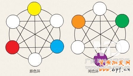 怎么裝修活動(dòng)頁(yè)面能提高銷(xiāo)量？