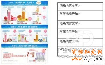 怎么裝修活動(dòng)頁(yè)面能提高銷(xiāo)量？