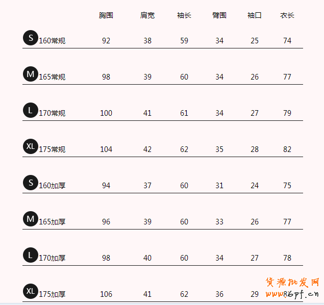 淘寶寶貝詳情頁怎么裝修