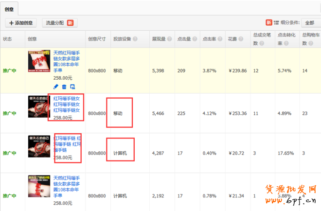 直通車關鍵詞質量分