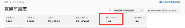 直通車數(shù)據(jù)