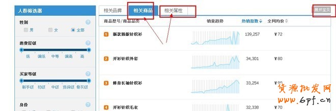 淘寶關鍵詞指數