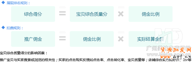 如何使用如意投引爆流量？