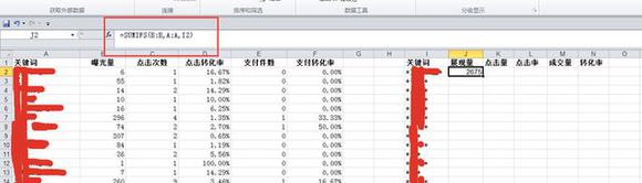 寶貝標題優(yōu)化
