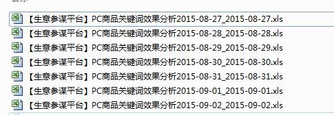 寶貝標題優(yōu)化